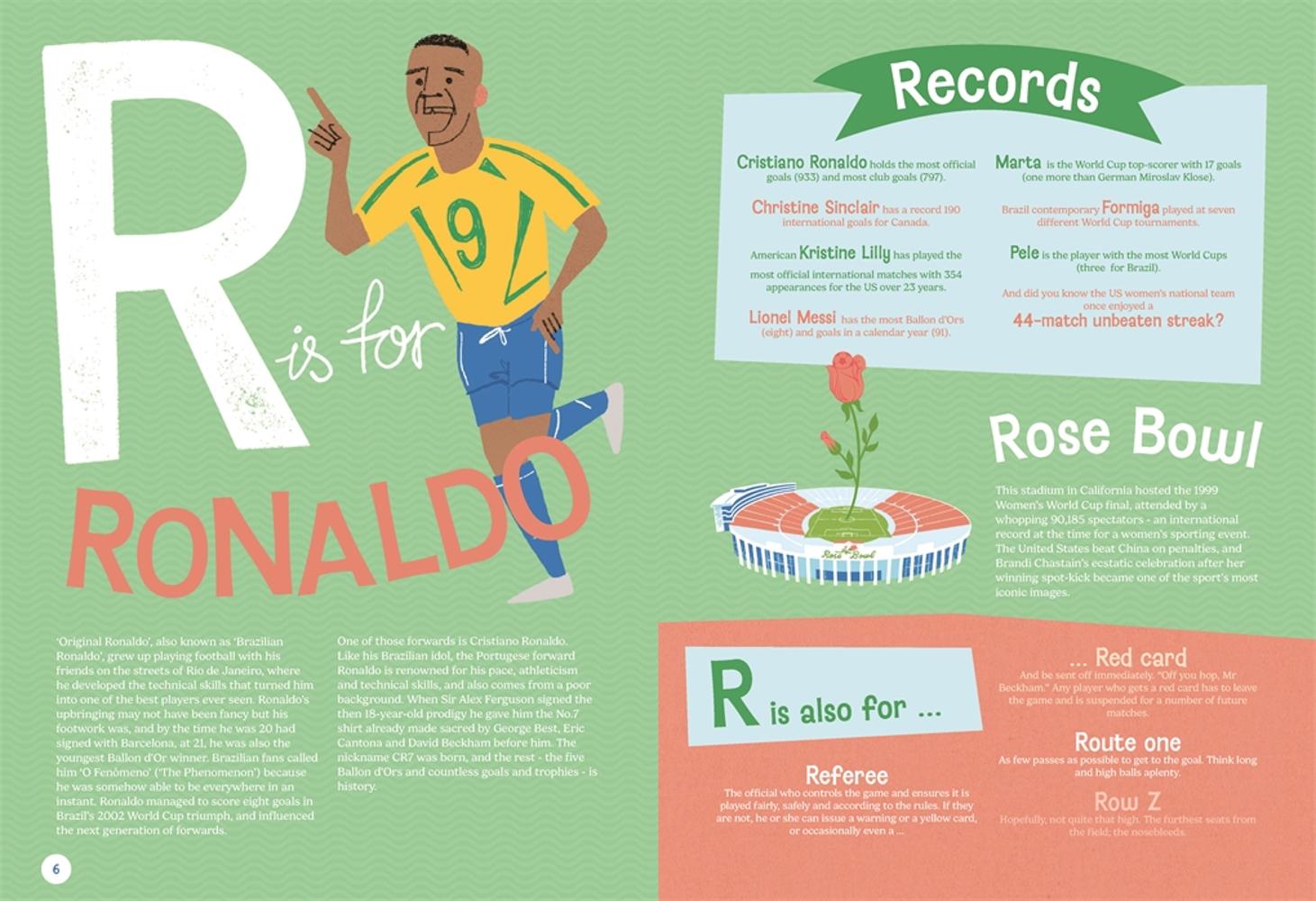 S is for Soccer, F is for Football