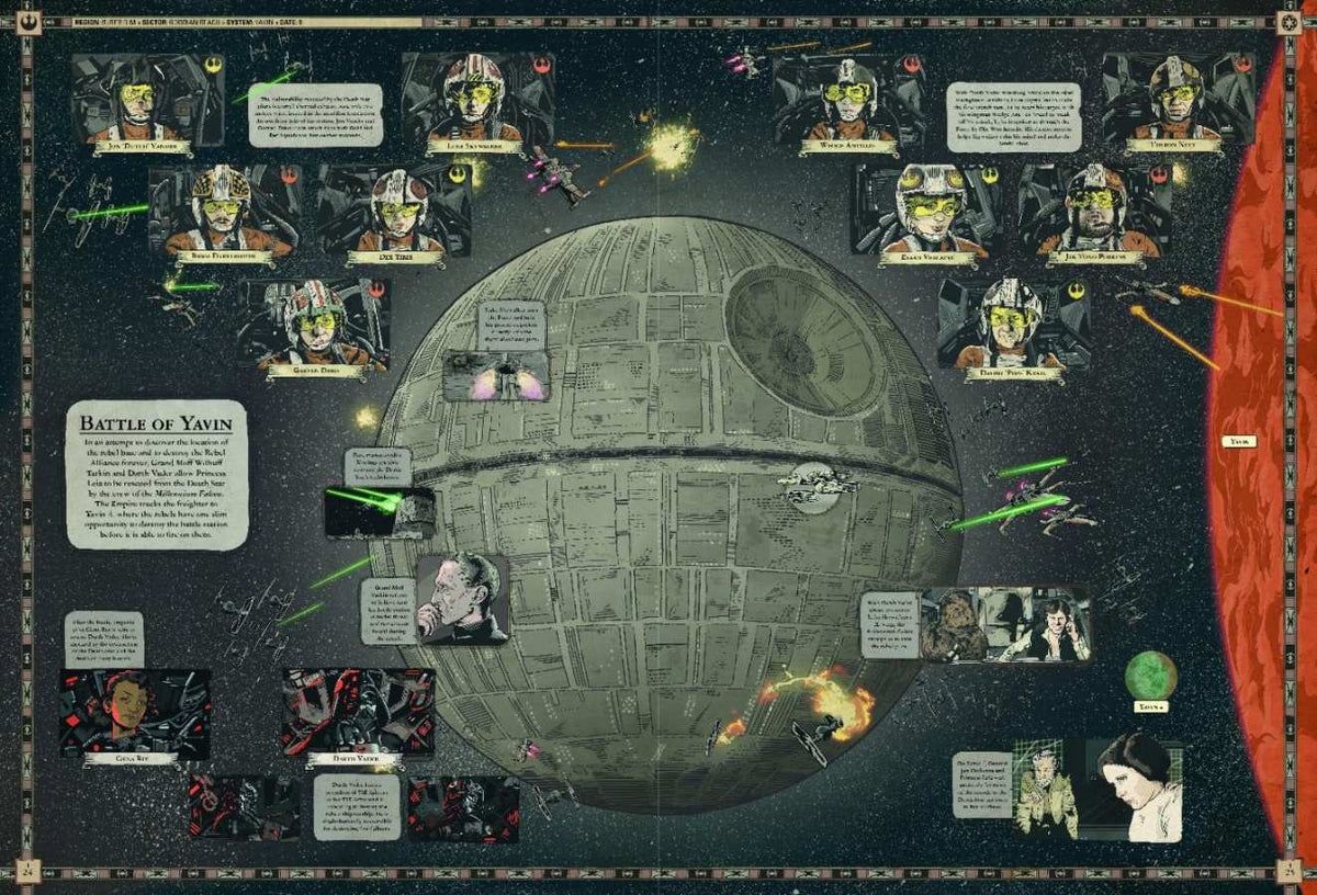 Star Wars Galactic Atlas