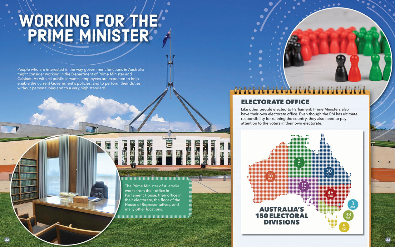 Government In Australia: The Prime Minister