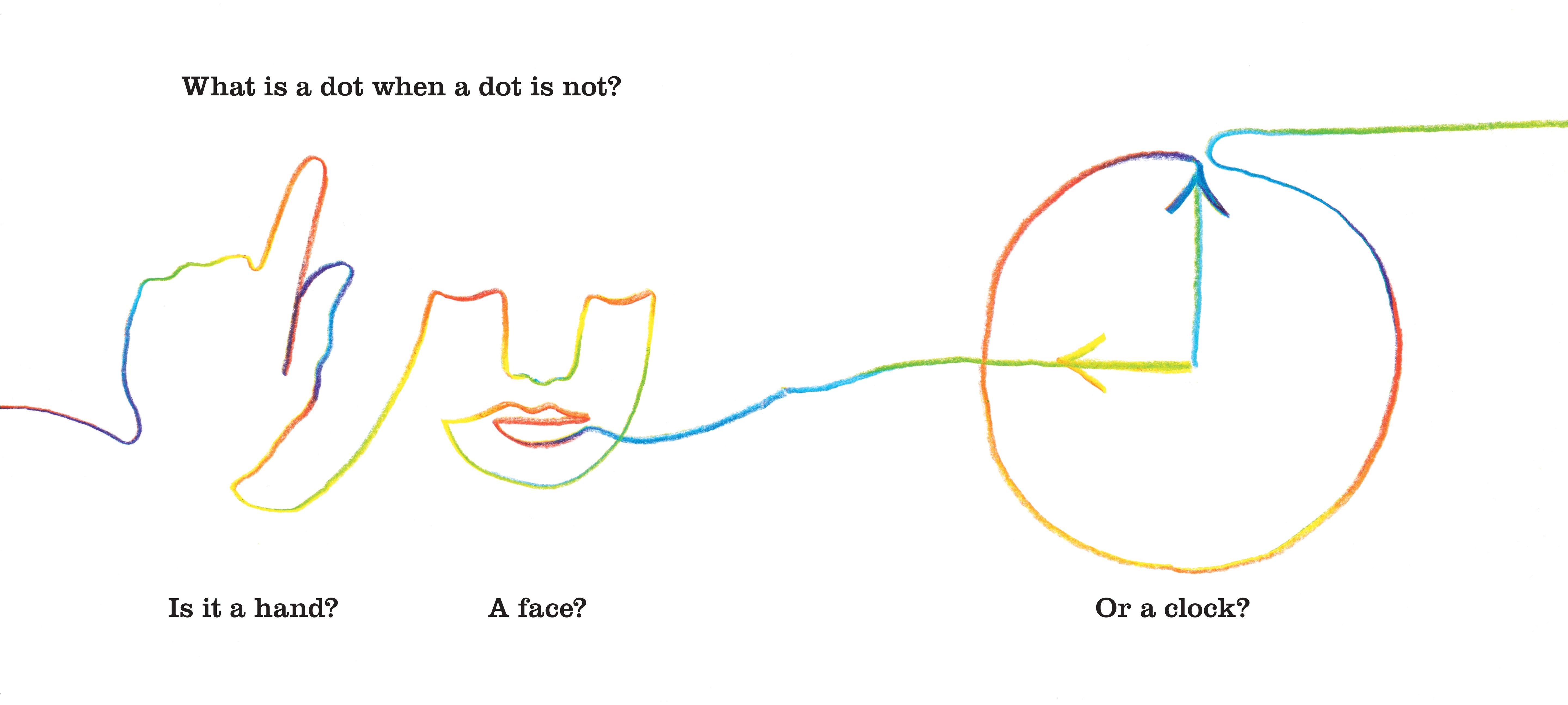 What is a Dot?