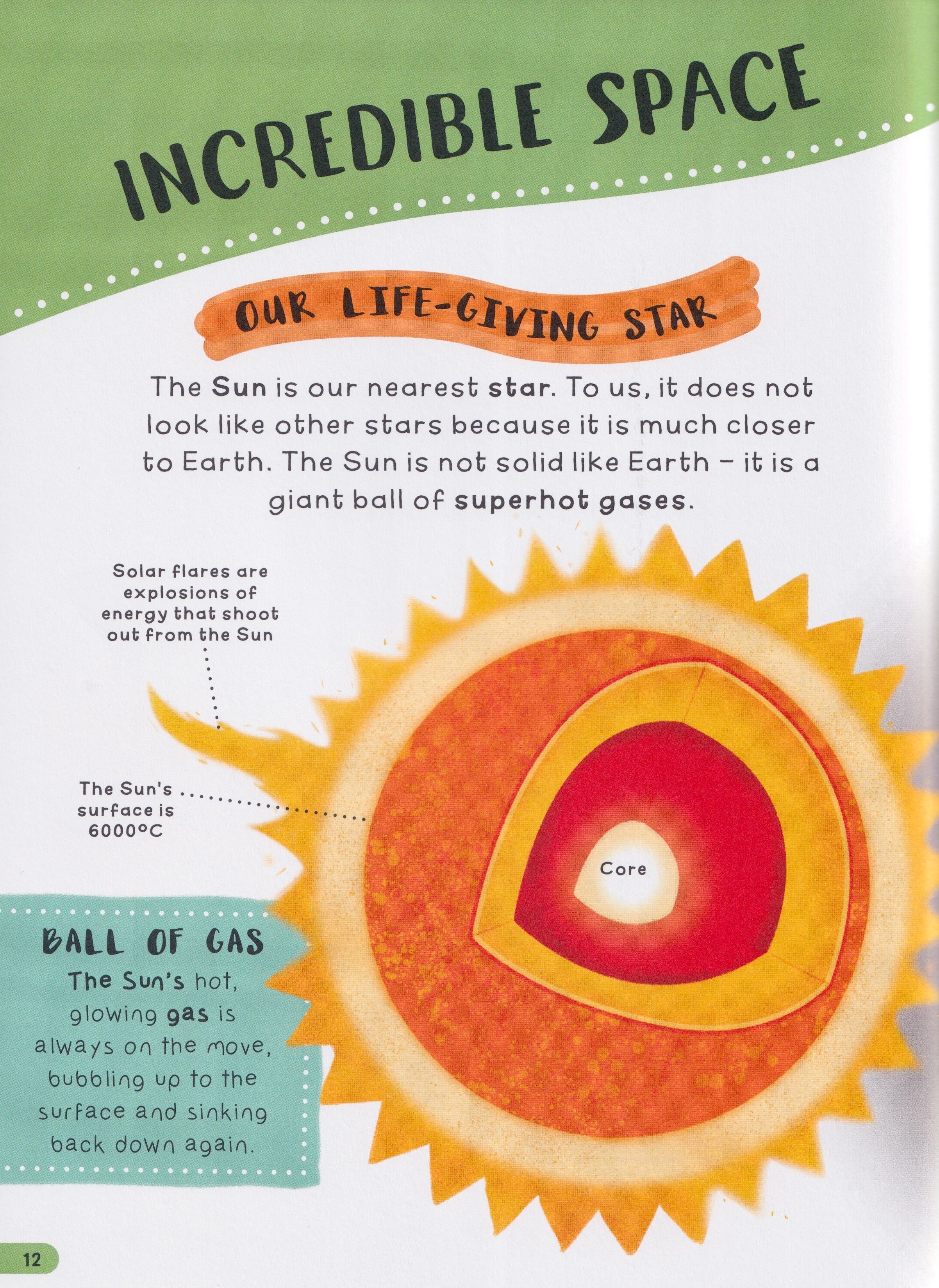 Encyclopedia Of Amazing Facts