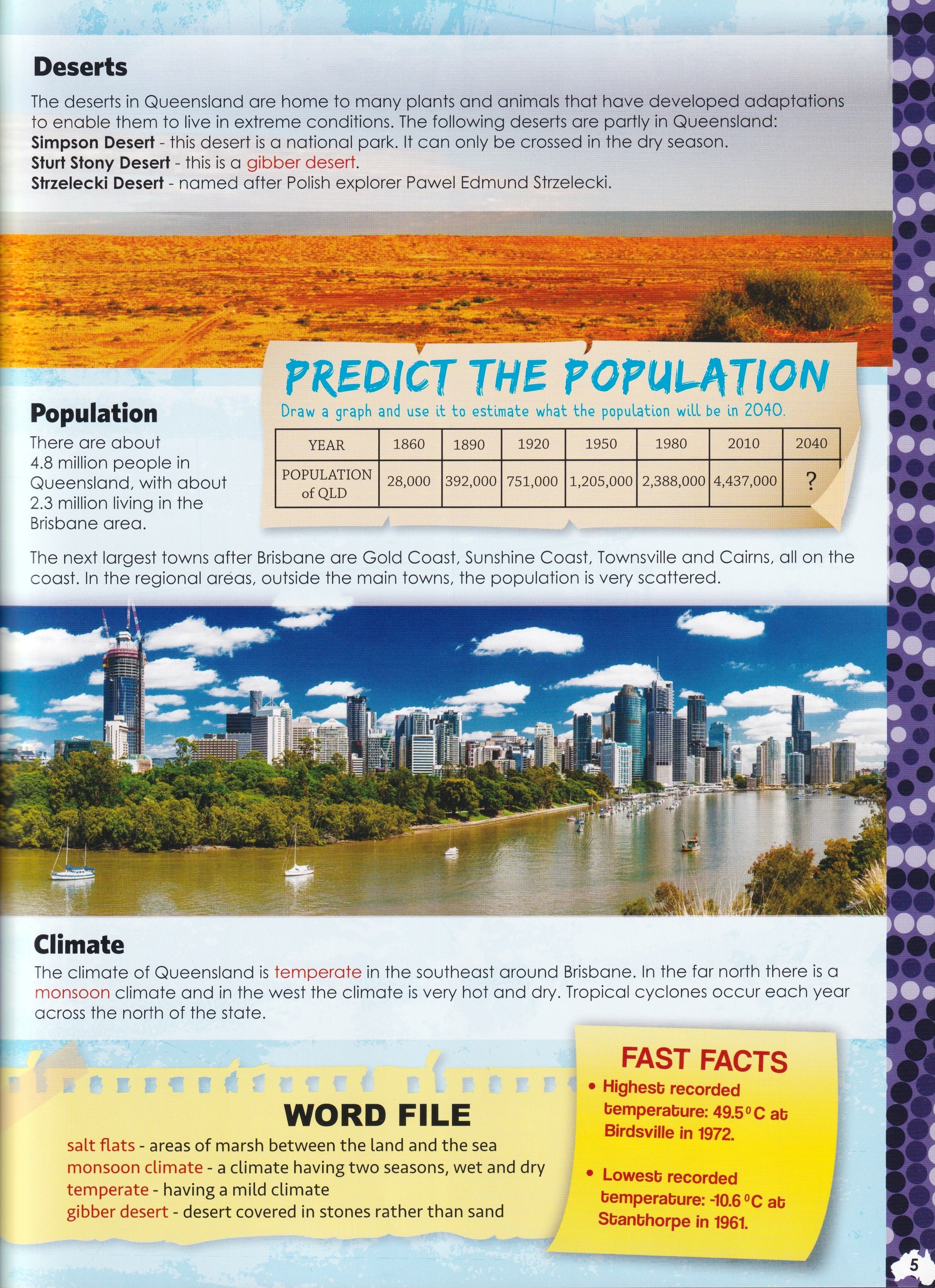 Australian States and Territories: Queensland (QLD)