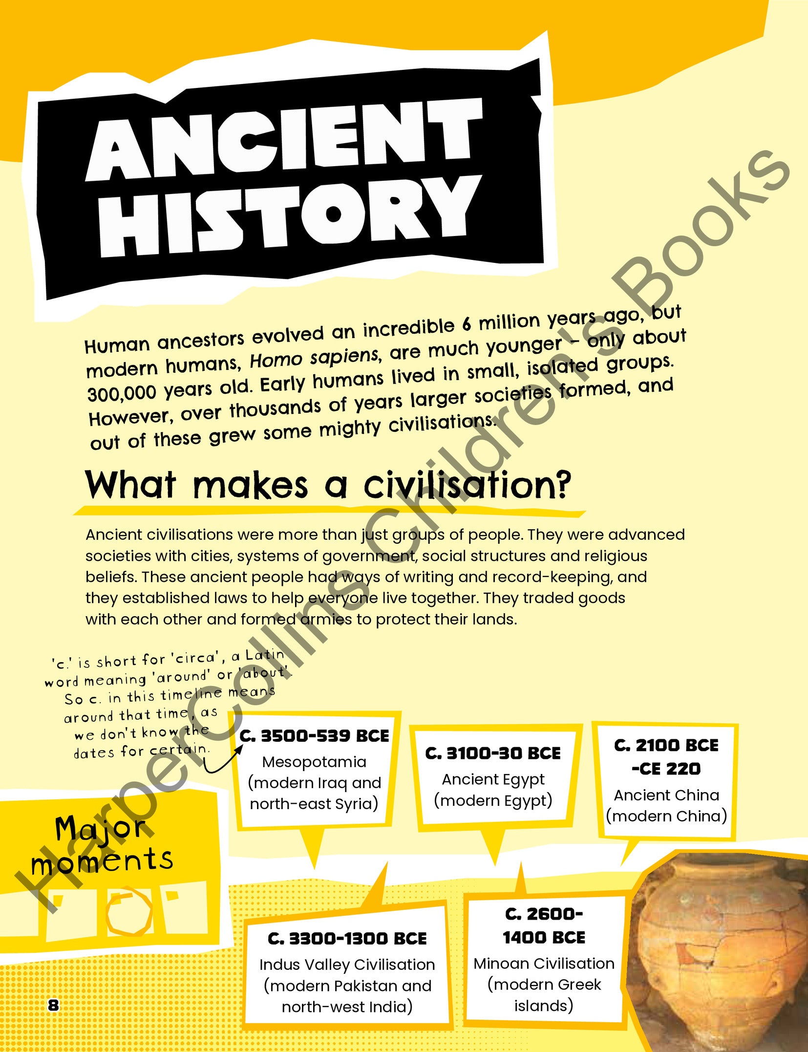 All About Ancient Egypt