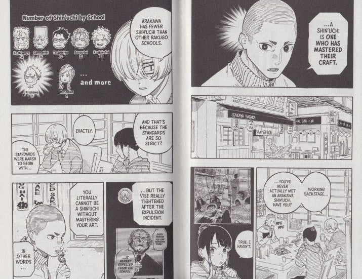 Akane-banashi, Vol. 13