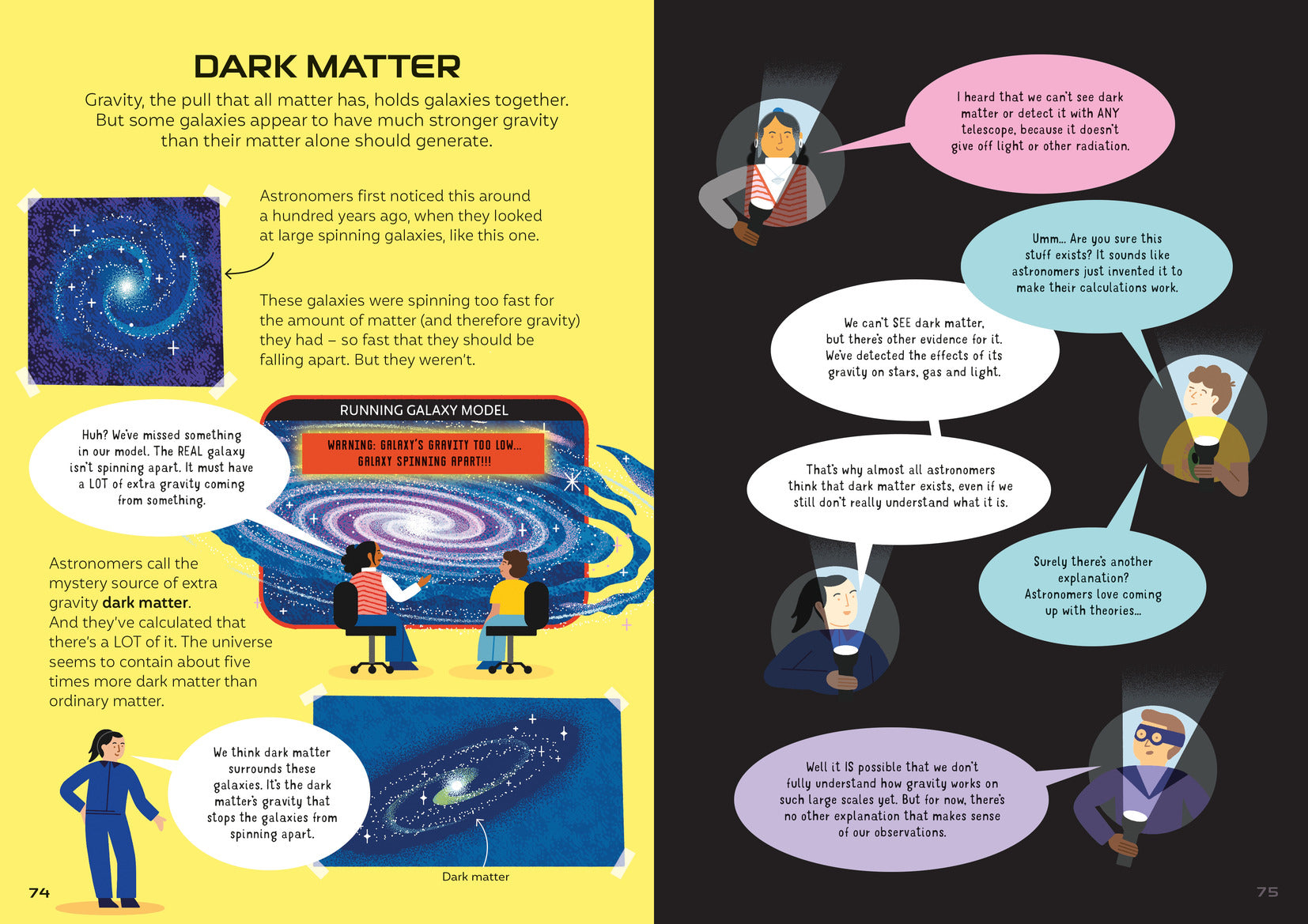 Astronomy For Beginners