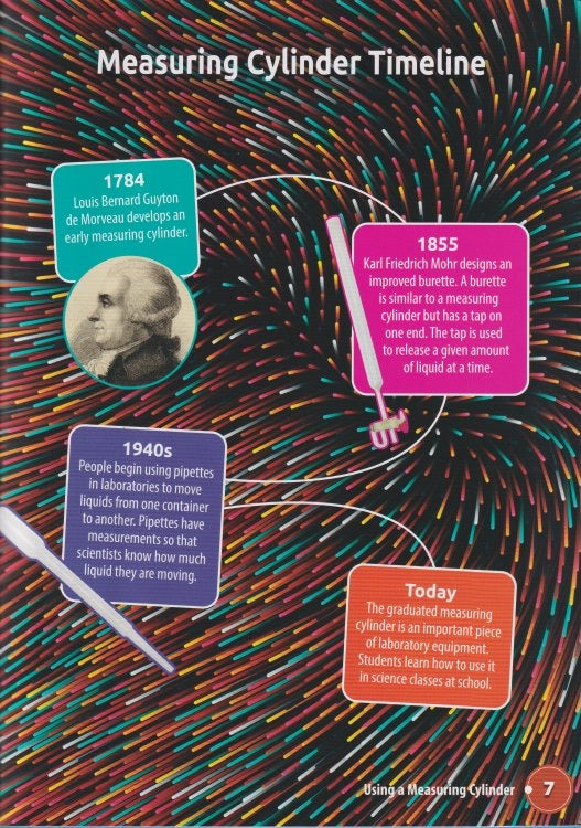 Super Sci T: Using a Measuring Cylinder (Hardcover)