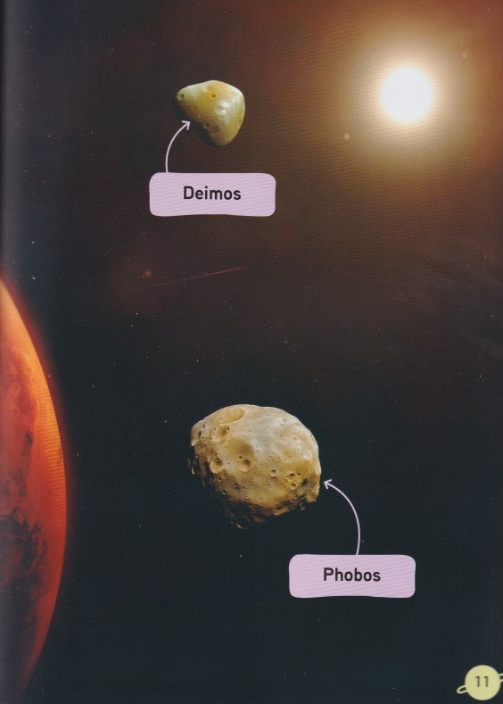 Exploring our Solar System: Exploring Mars