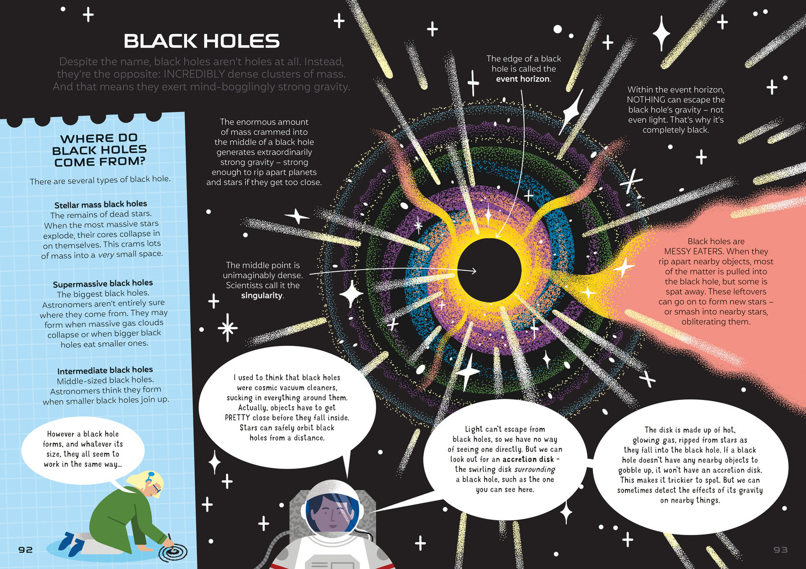 Astronomy For Beginners