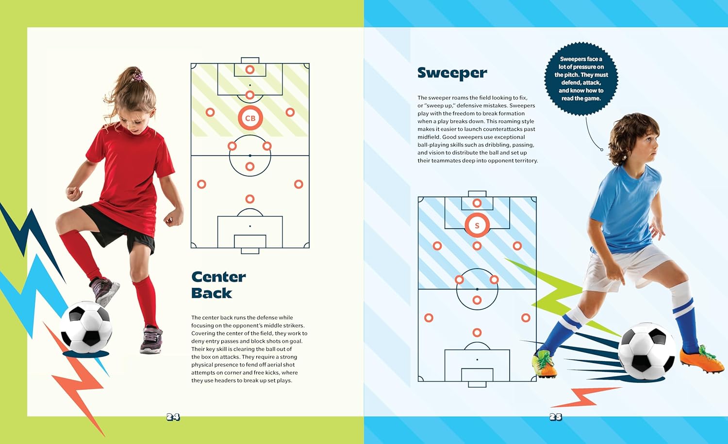 The World's Best Soccer Book