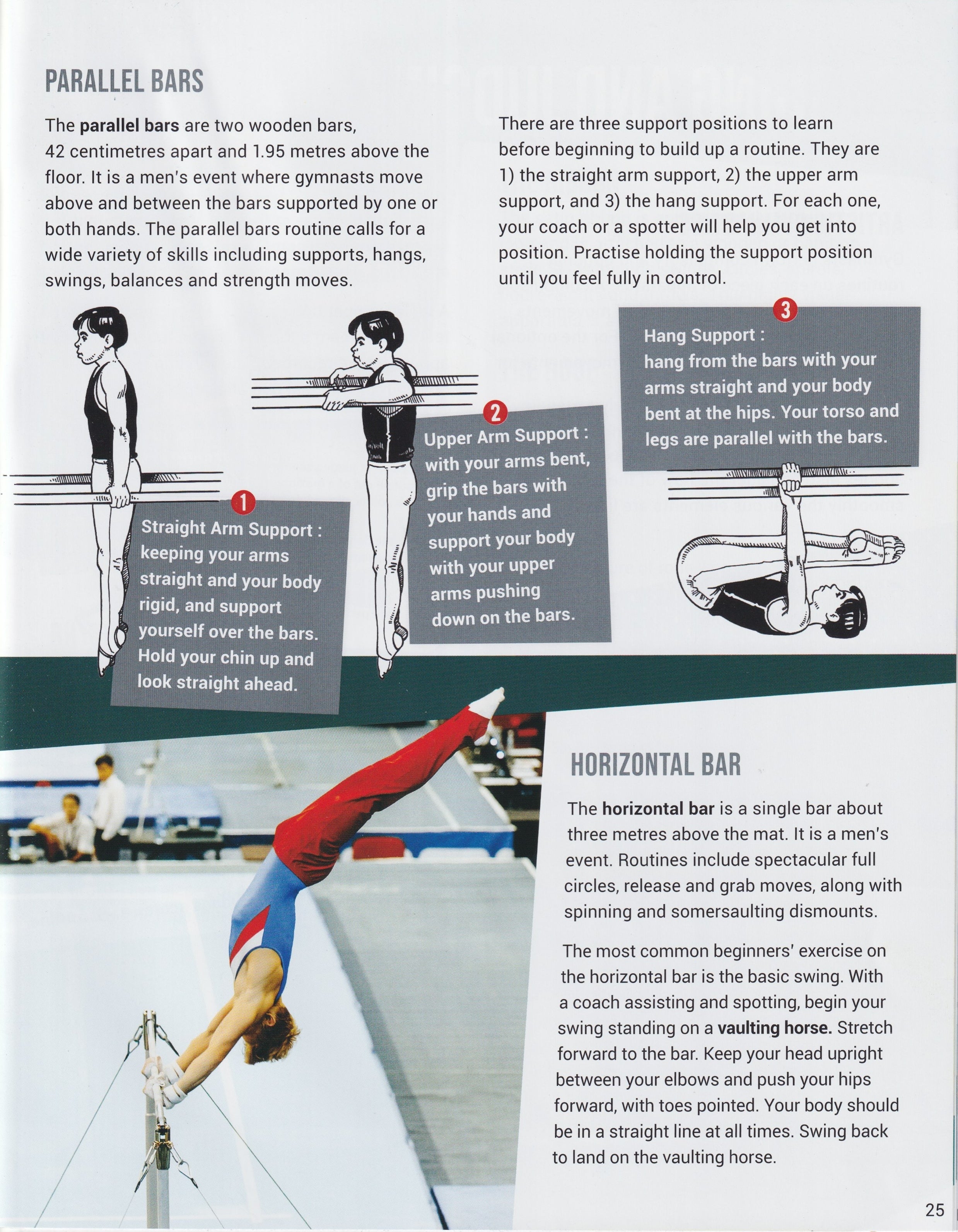 Play The Game: Gymnastics