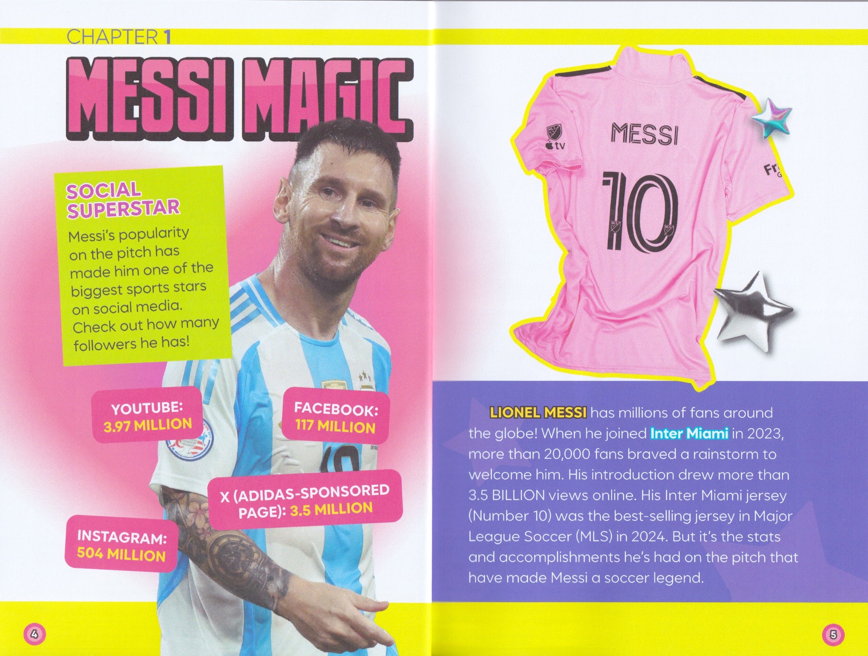 Your Favorite Stars: Featuring Lionel Messi