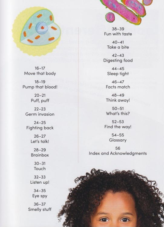 Eyewonder Human Body