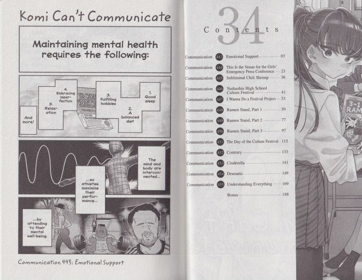 Komi Can't Communicate, Vol. 34