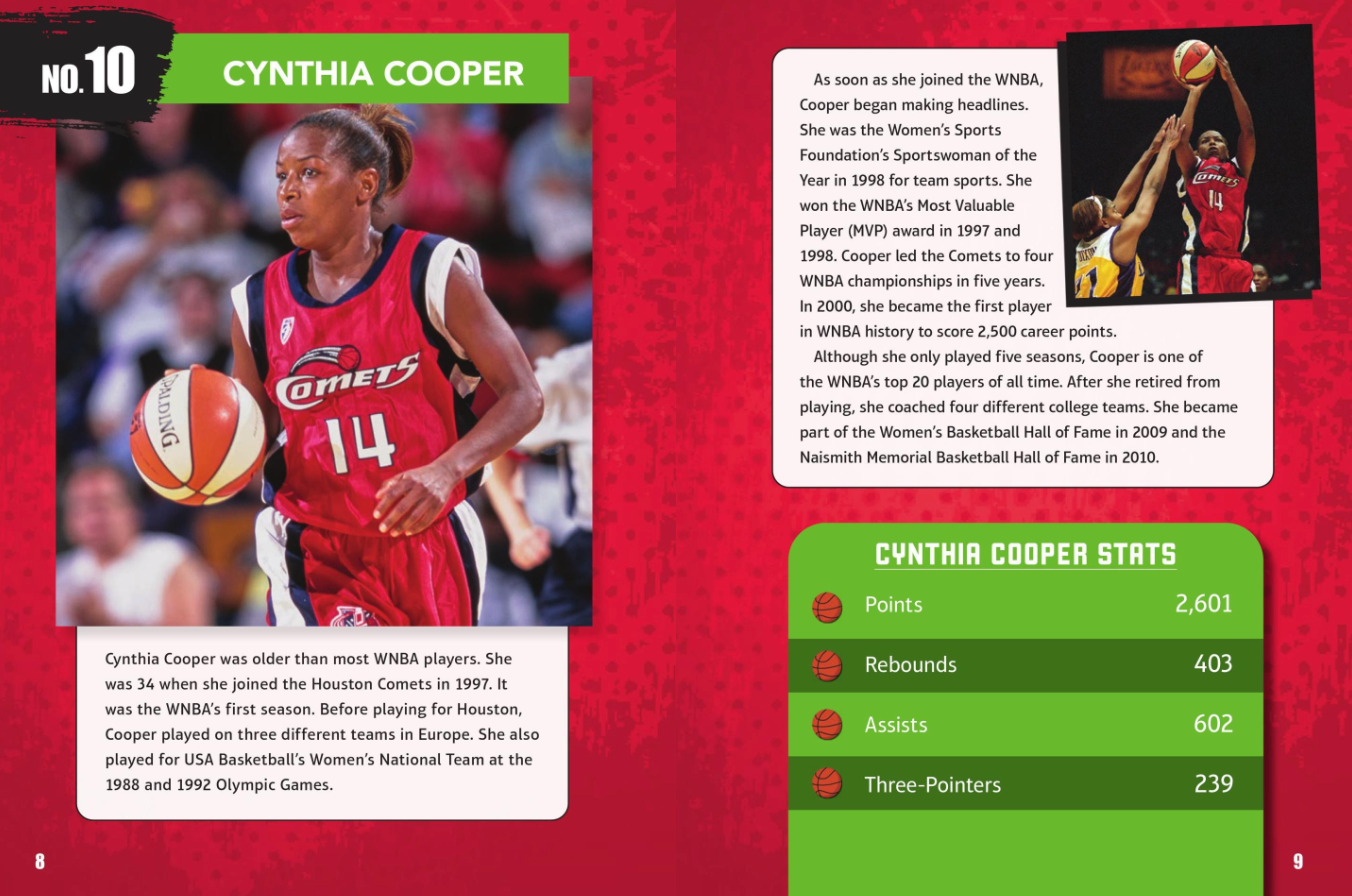 G.O.A.T.: Basketball Shooting Guards (Hardcover)