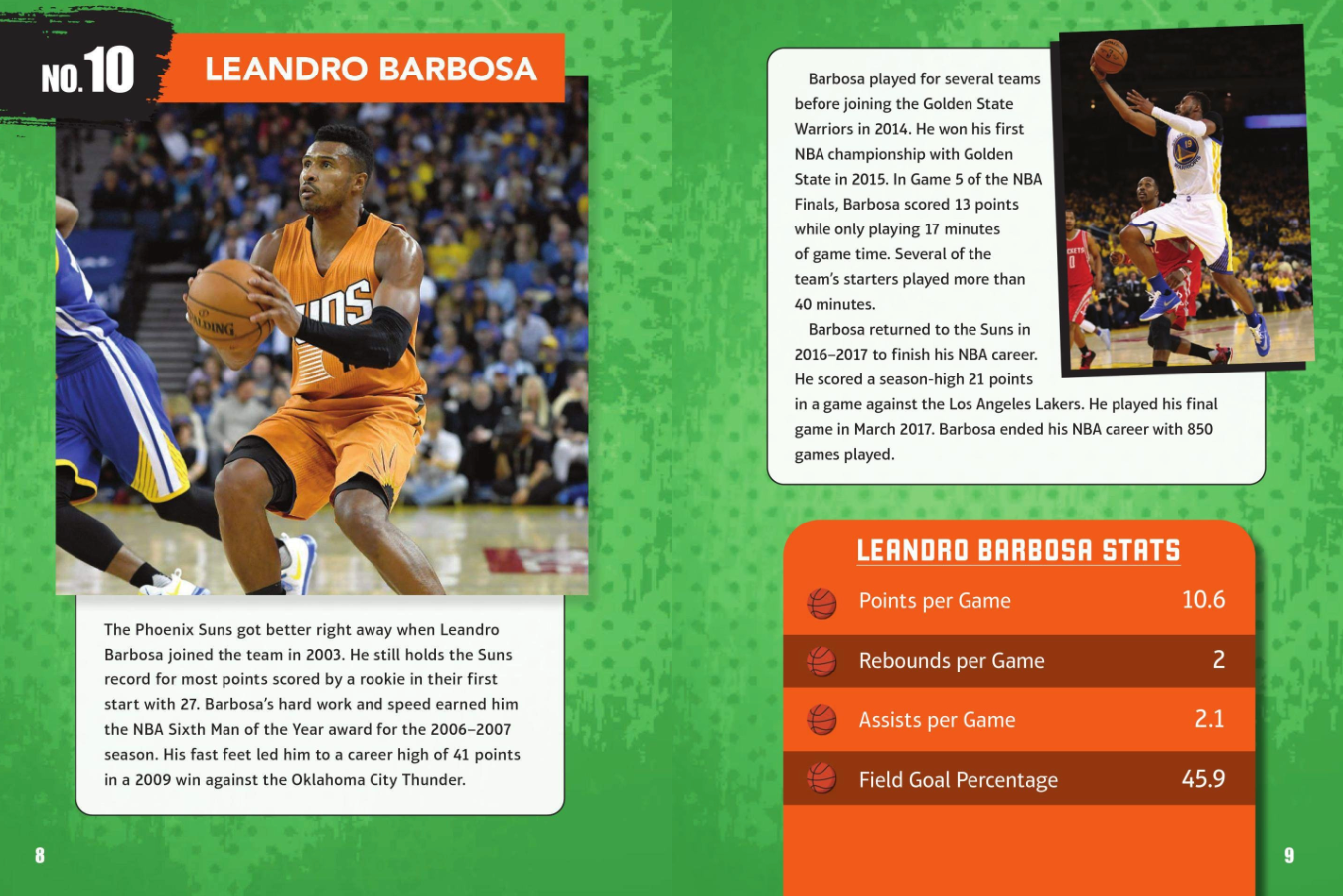 G.O.A.T: Basketball Sixth Players (Hardcover)