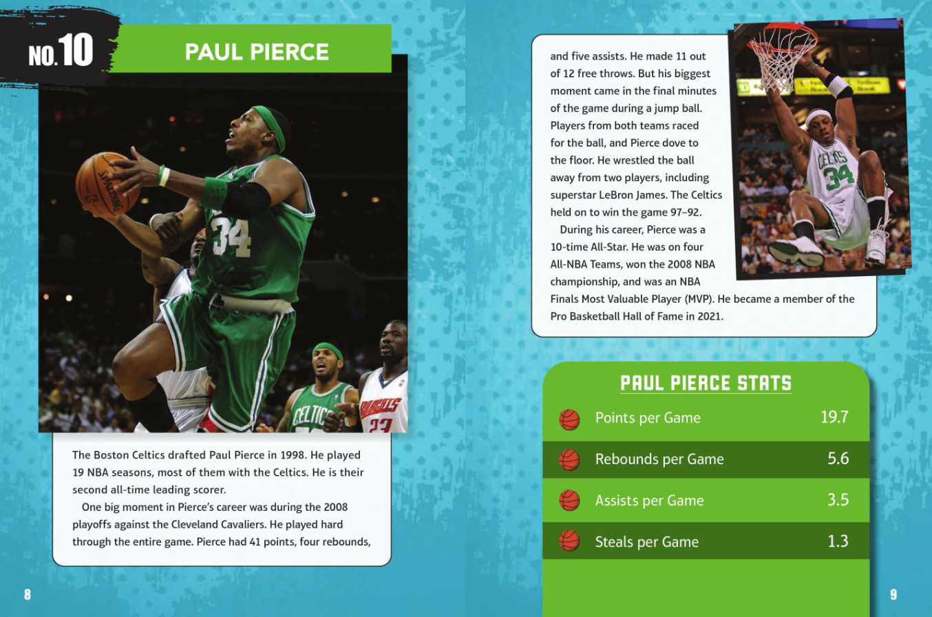 G.O.A.T: Basketball Small Forwards (Hardcover)