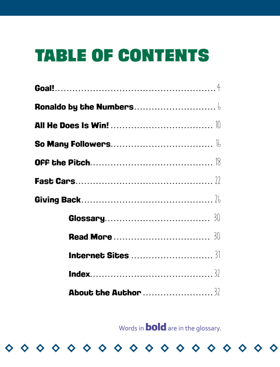 Behind The Scenes Biographies: What You Never Knew About Christiano Ronaldo