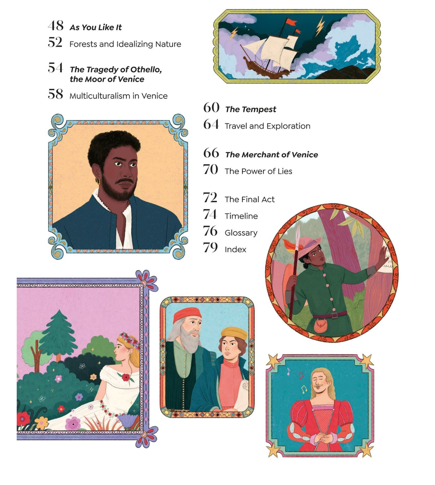 All the World's Your Stage Shakespeare for Today