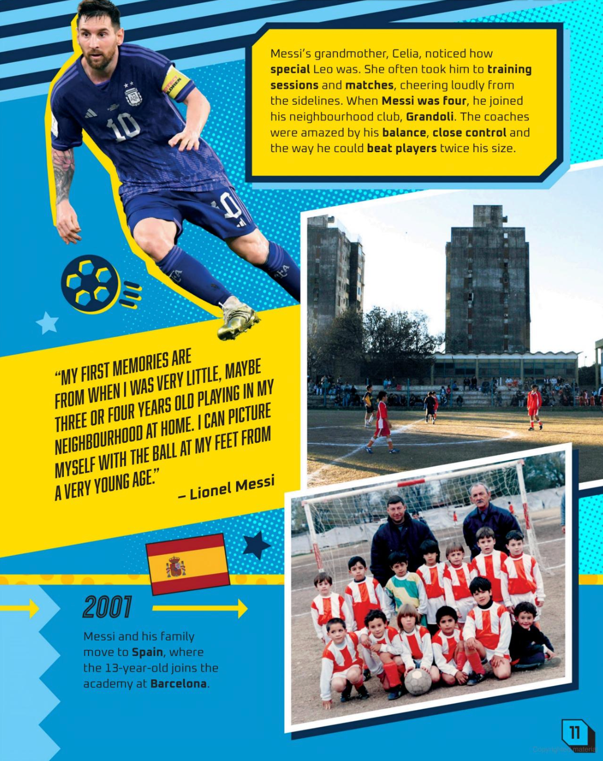 Football Icons: Messi