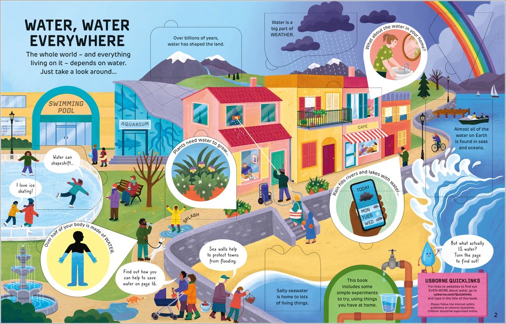 How It Works - Water