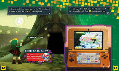 Our Favorite Video Games: The Legend of Zelda