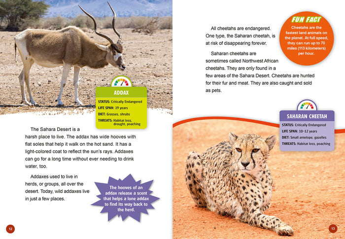 Animals in Danger: Endangered Animals of the Desert