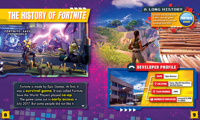 Our Favorite Video Games: Fortnite