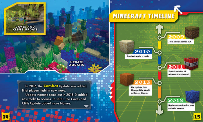 Our Favorite Video Games: Minecraft