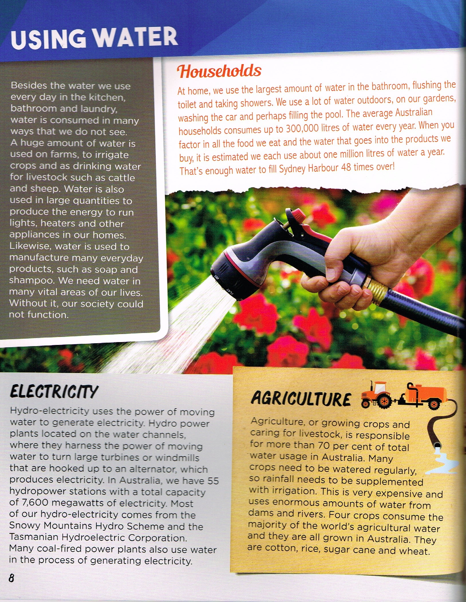 Australia's Environmental Issues 6 Pack