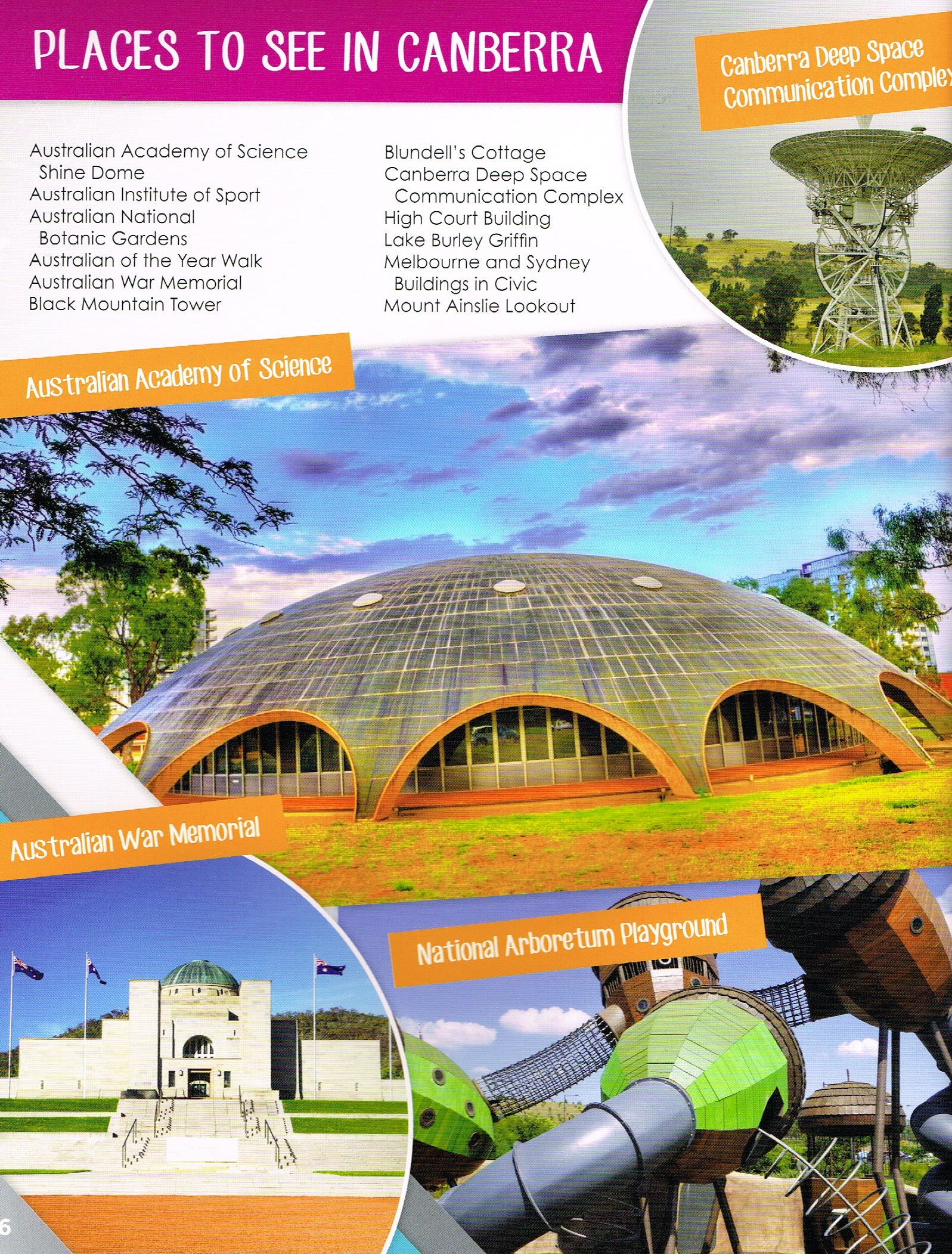 Capital Cities Across Australia: Canberra