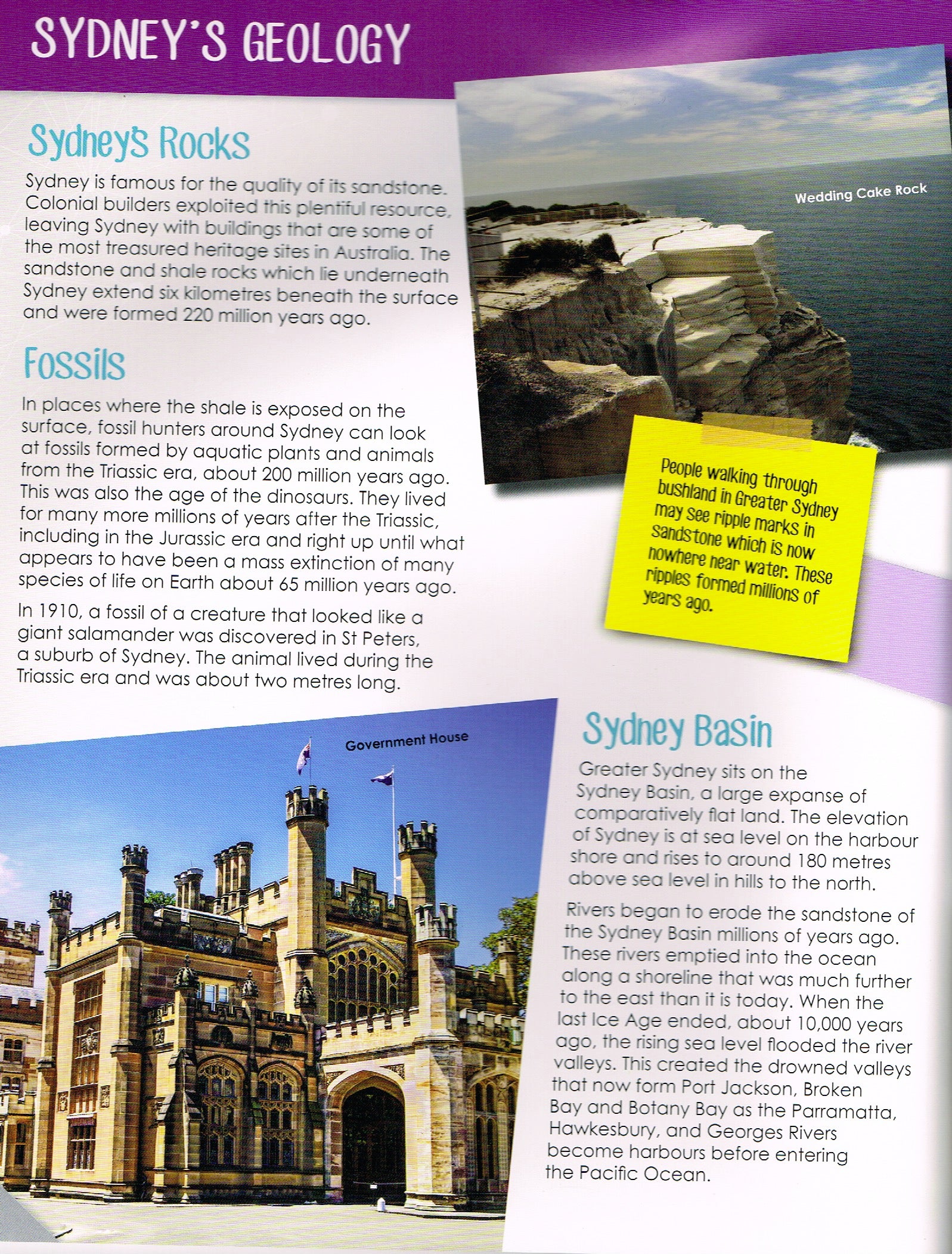 Capital Cities Across Australia: Sydney