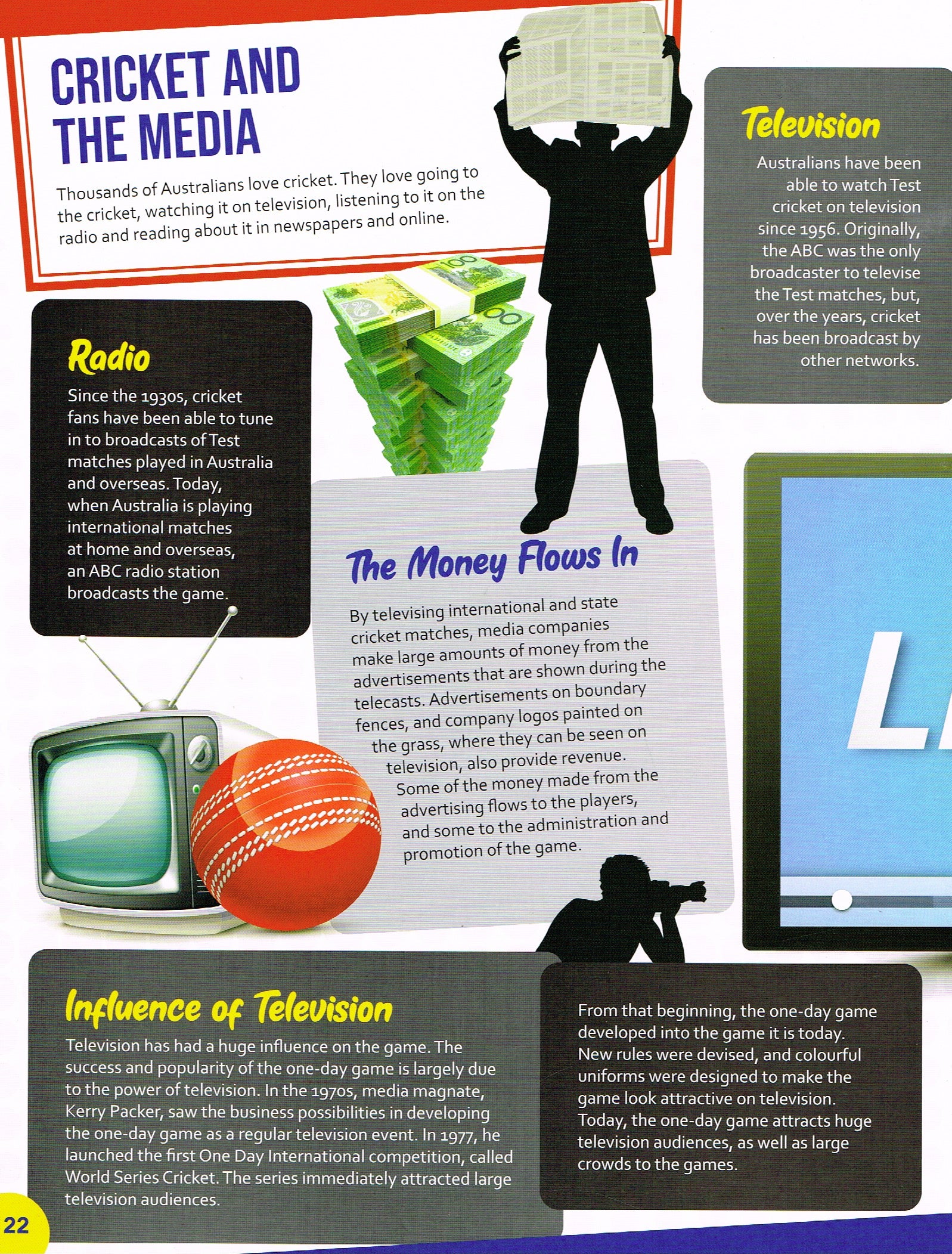 Great Aussie Sports: Cricket