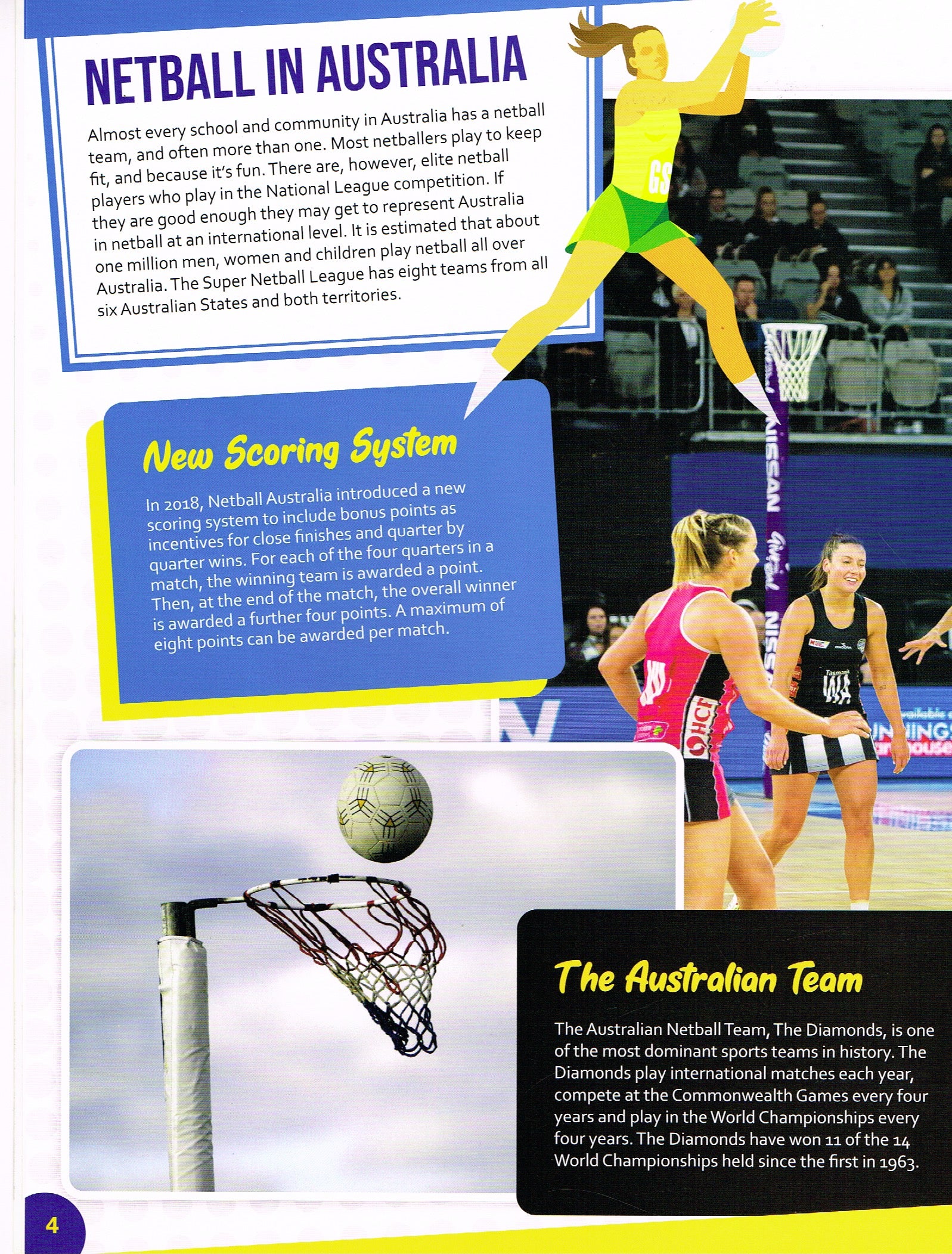 Great Aussie Sports: Netball