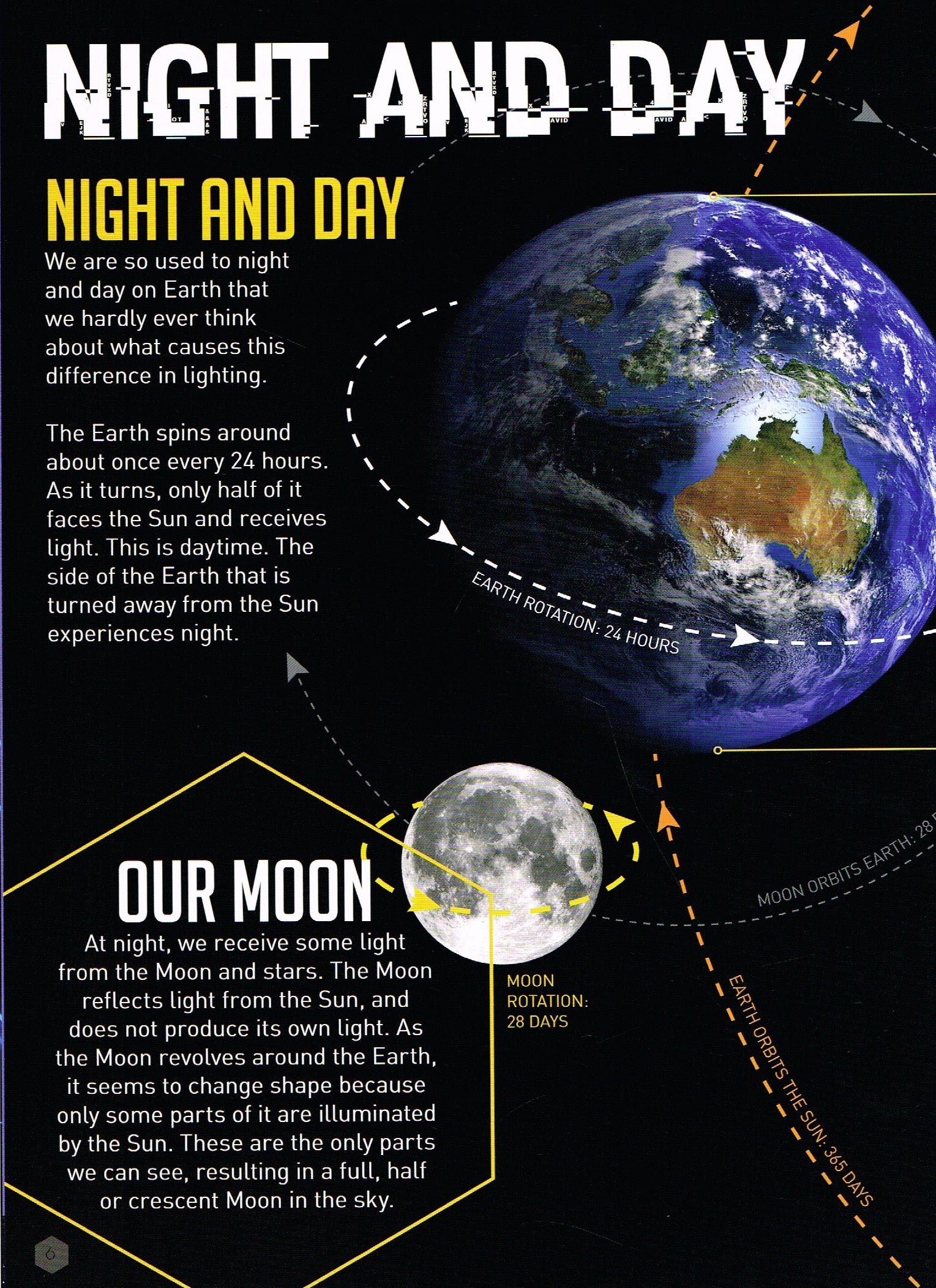 STEM is Everywhere: Light, Rainbows and Lasers