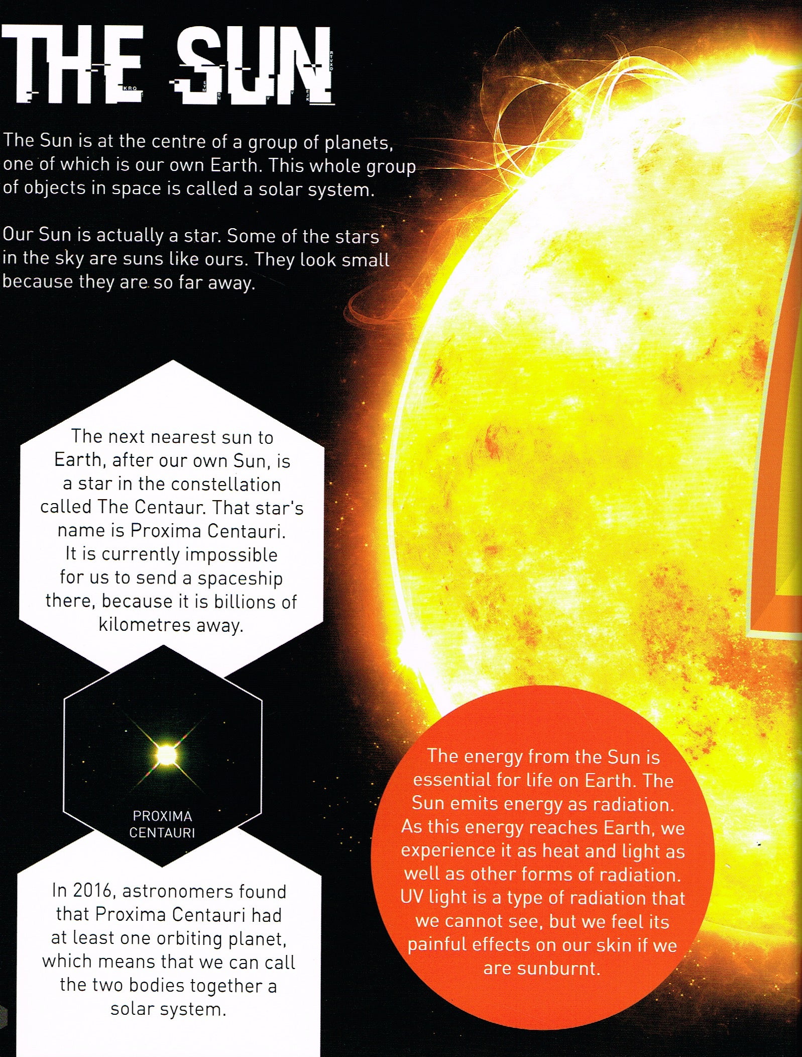 STEM Is Everywhere: Solar System