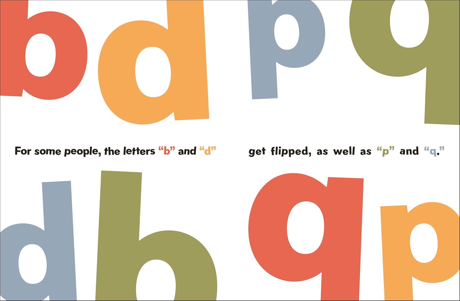 A Kids Book About Dyslexia
