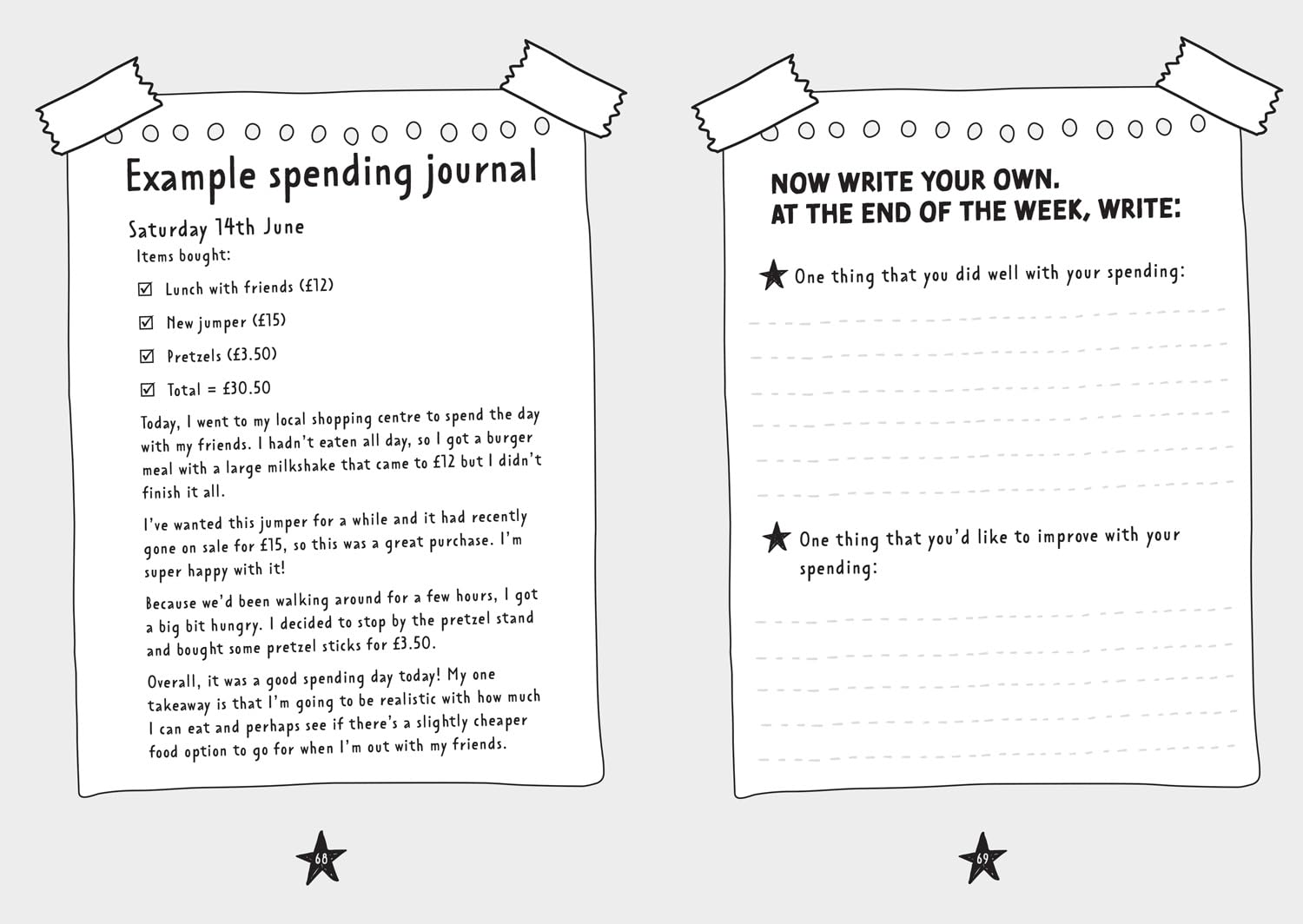 How to Handle Money