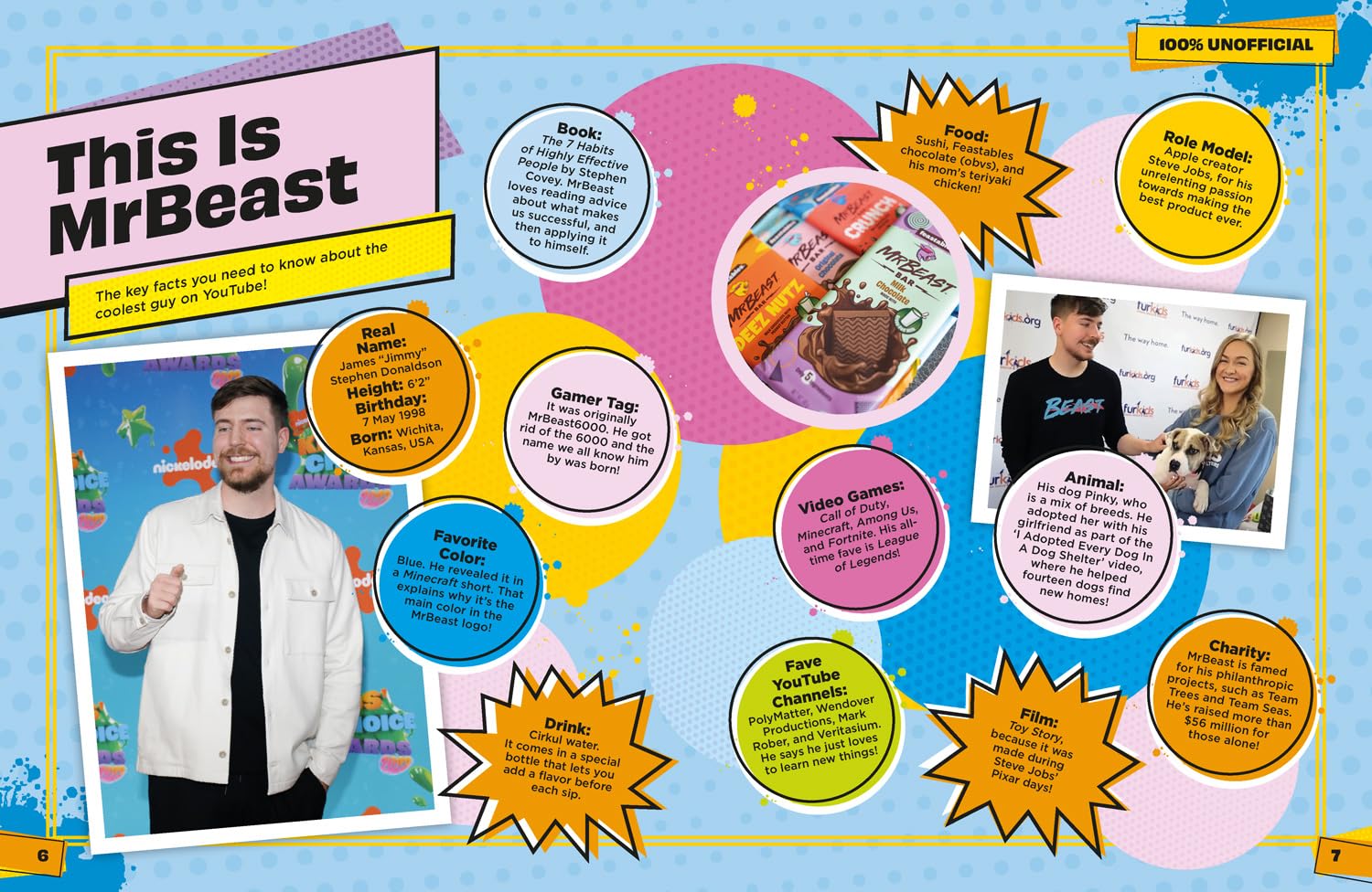 MrBeast