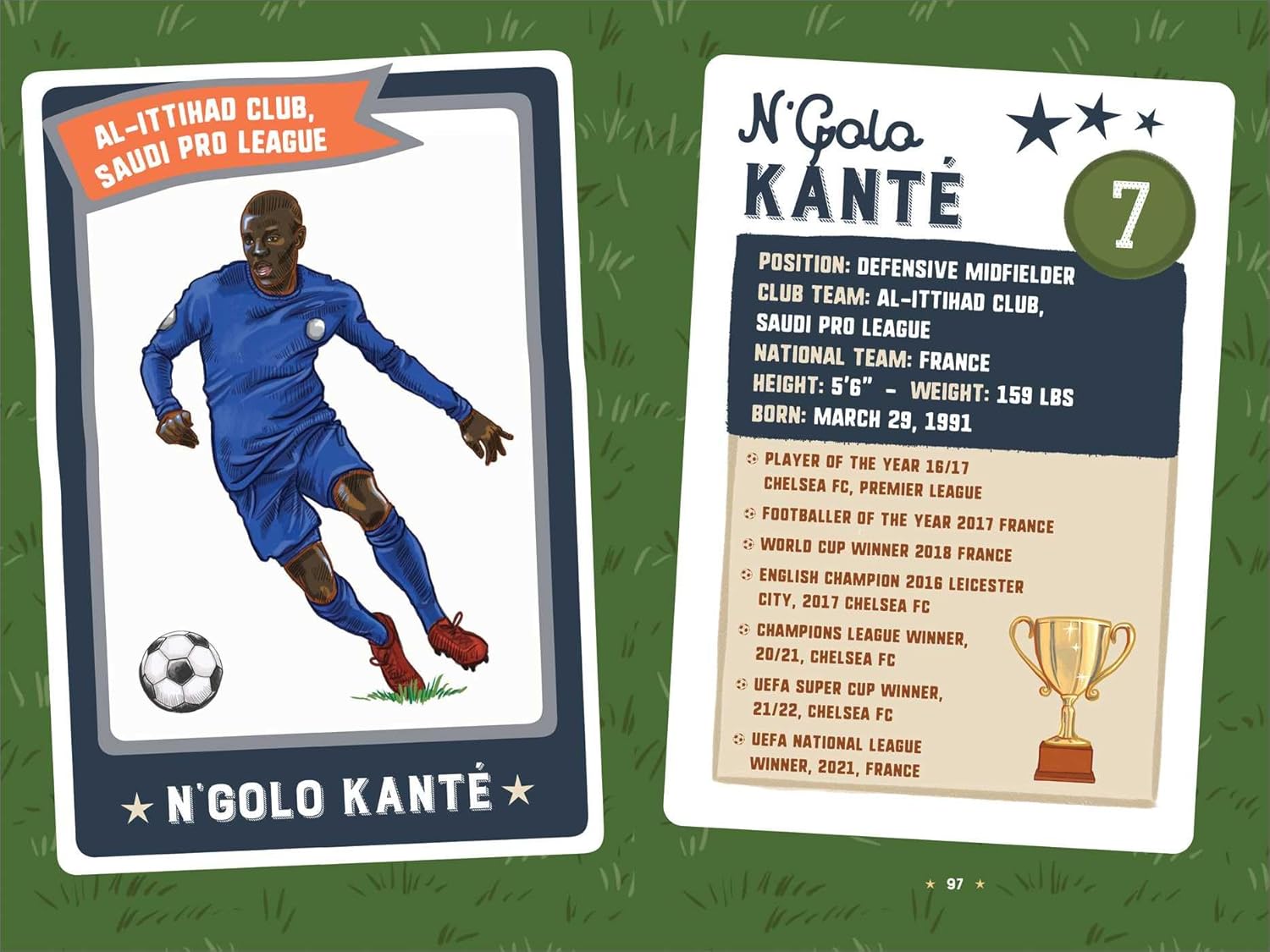 Soccer Biographies for Kids: Stories of Soccer's Most Inspiring Players