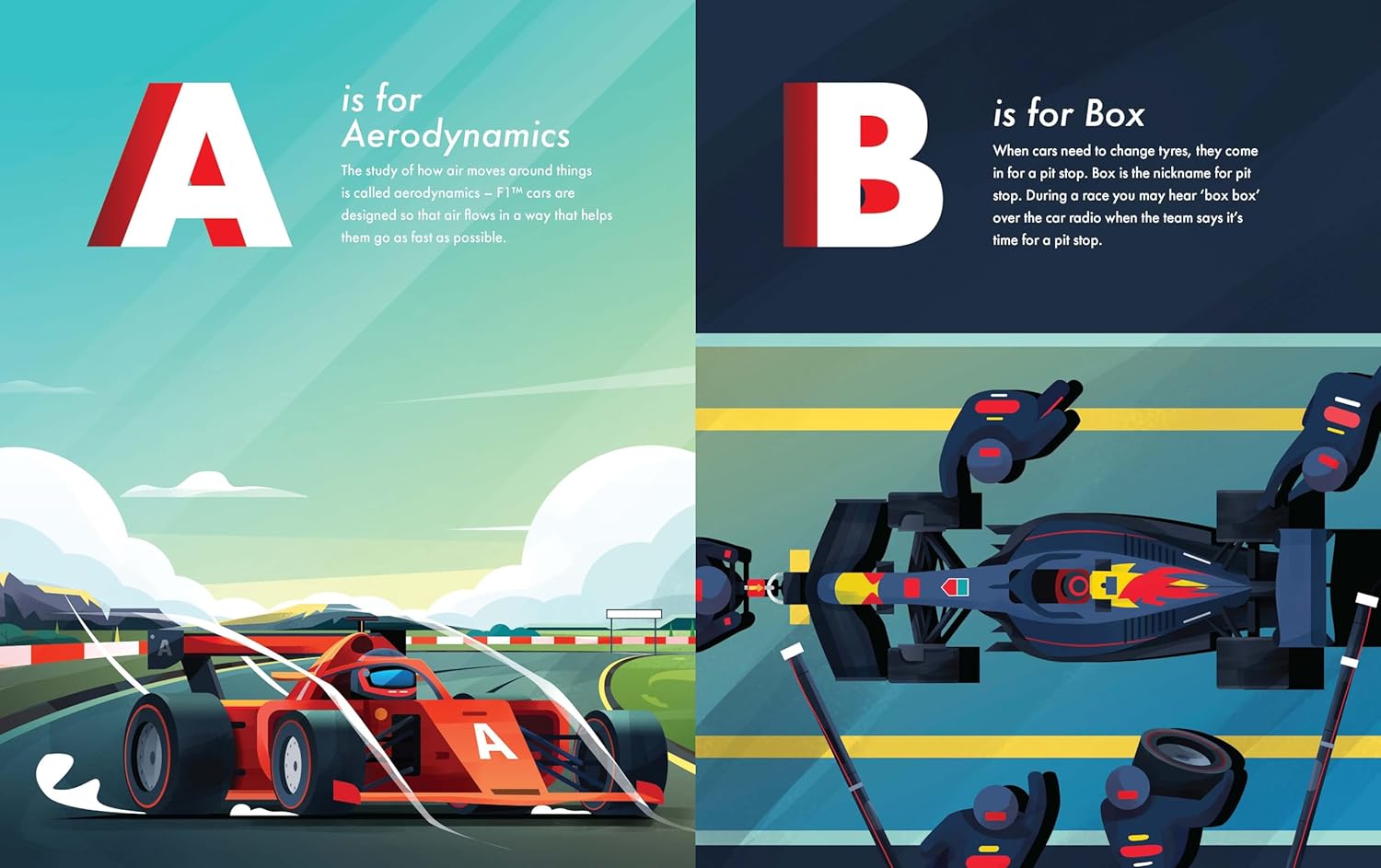 ABCs of Racing