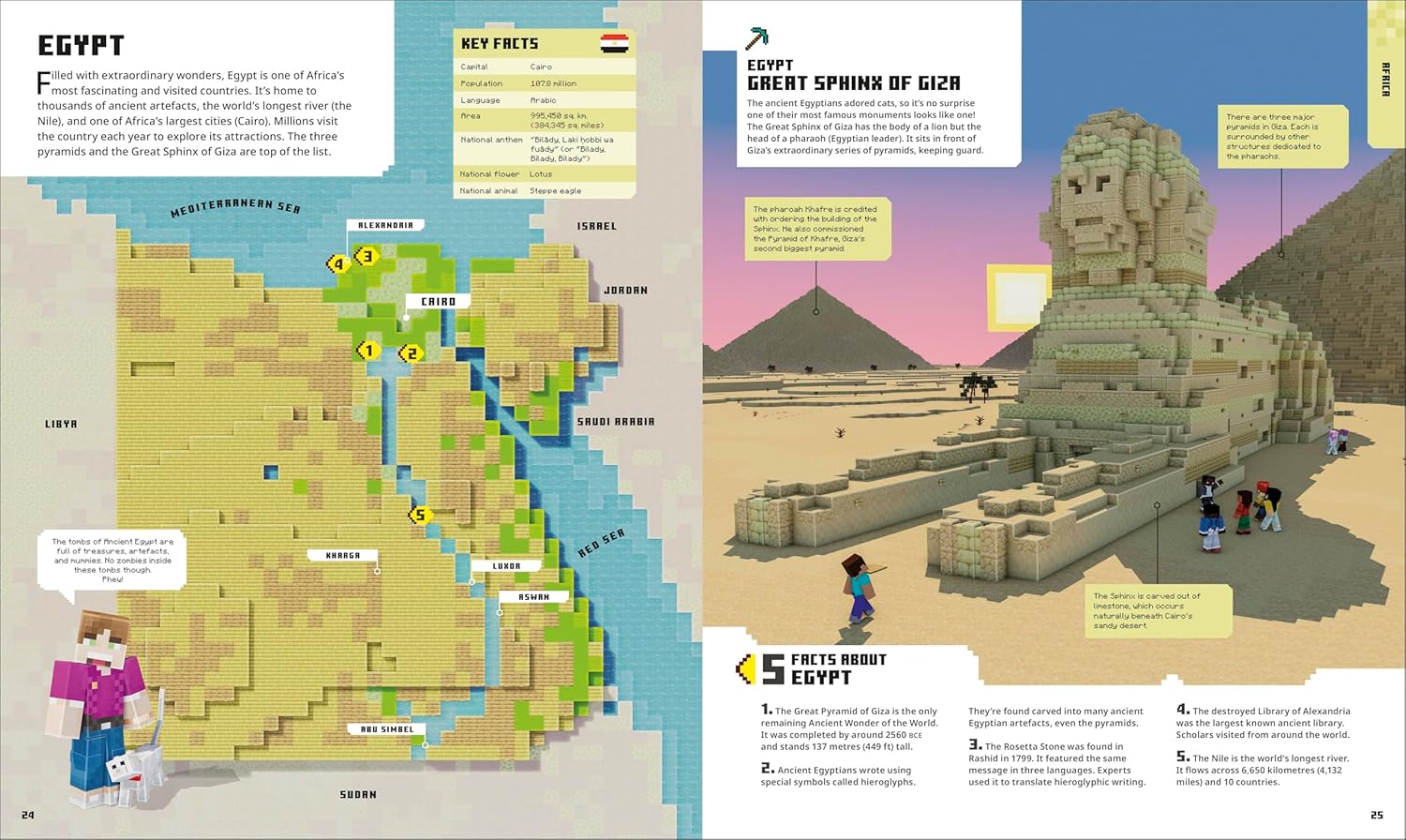 Minecraft Atlas of the World