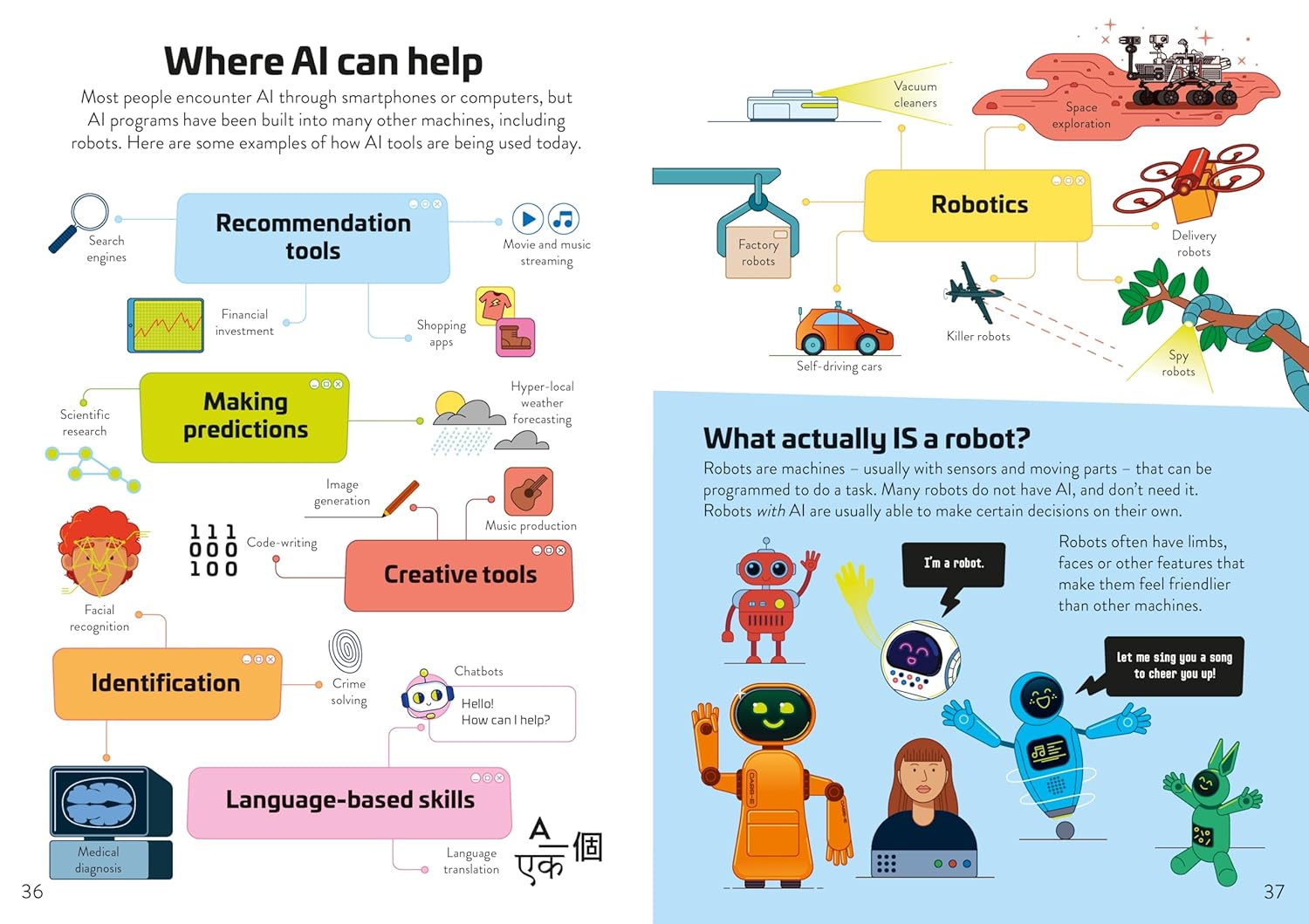 AI For Beginners