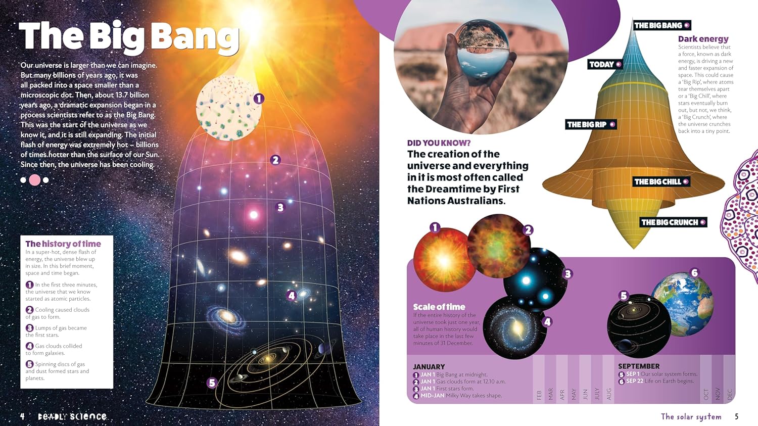 Deadly Science: The Solar System