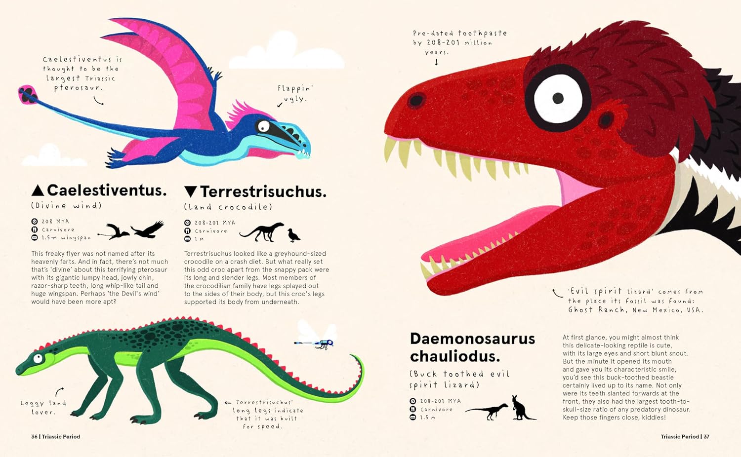 Weirdosaurus: Pre-history’s Most Peculiar Creatures
