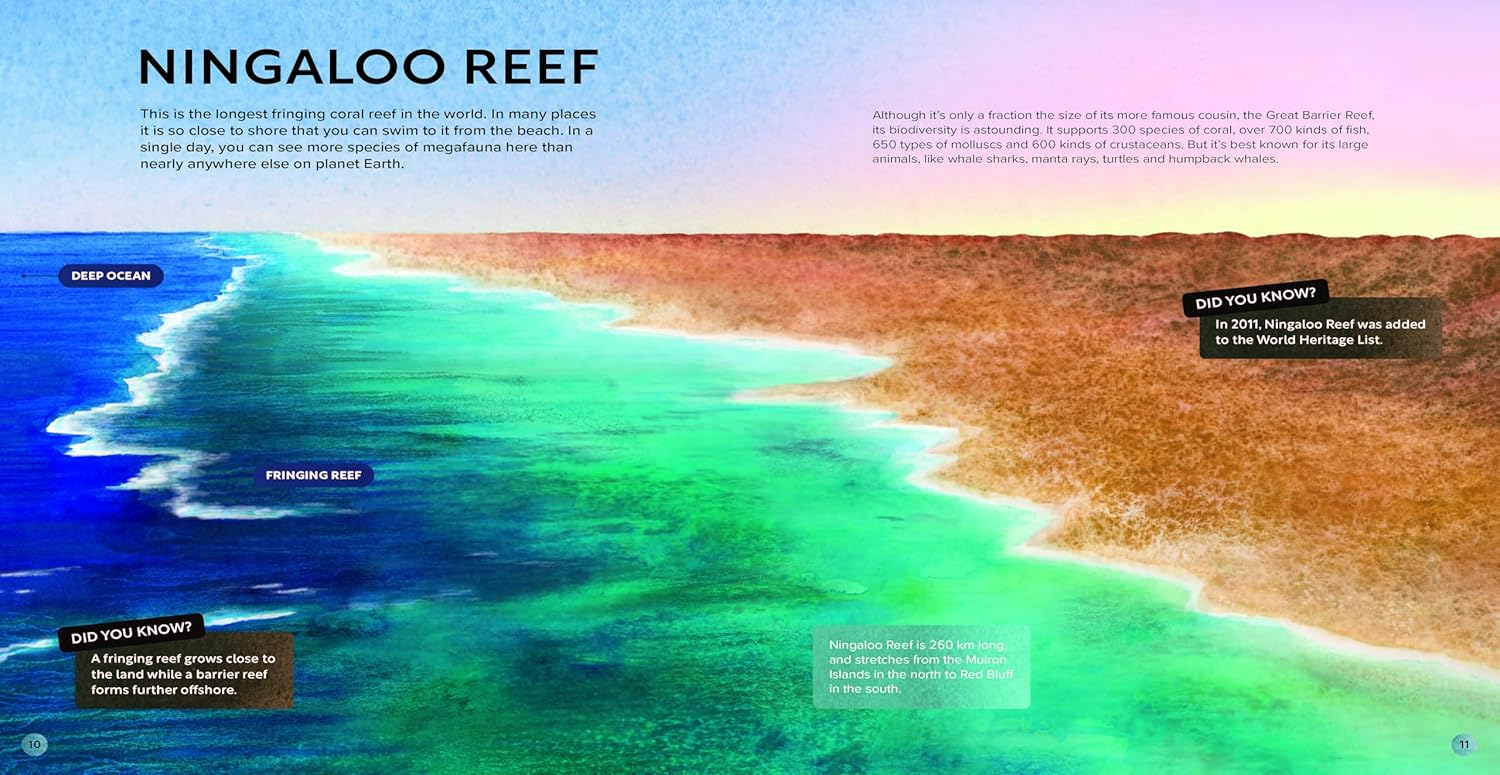 Ningaloo