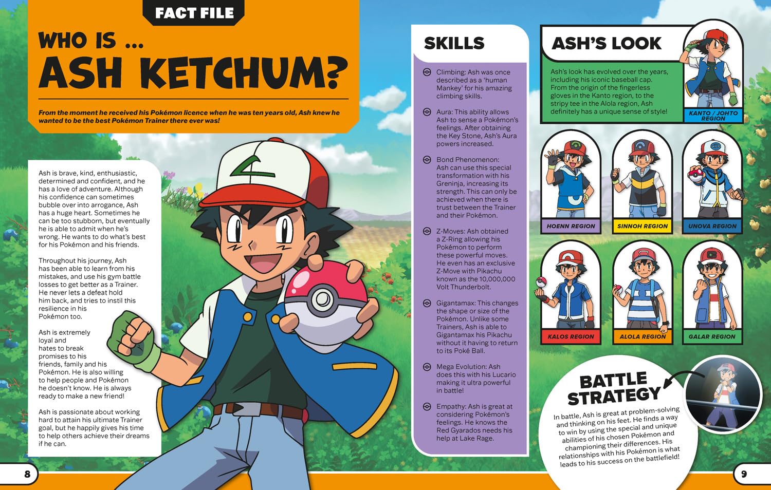Pokemon Ash's Journey: A Visual Guide to Ash's Epic Story