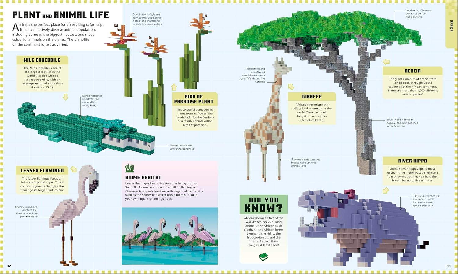 Minecraft Atlas of the World