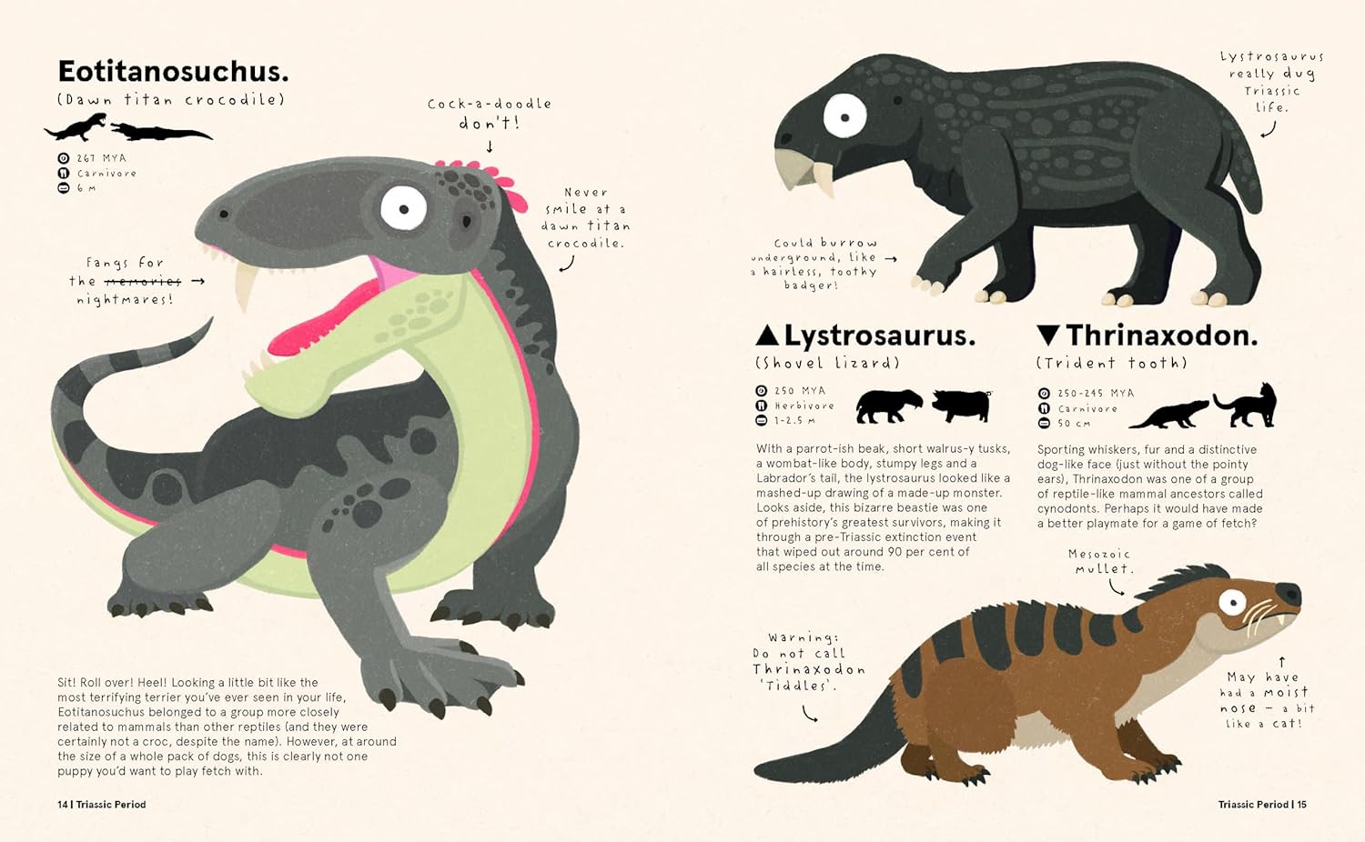 Weirdosaurus: Pre-history’s Most Peculiar Creatures