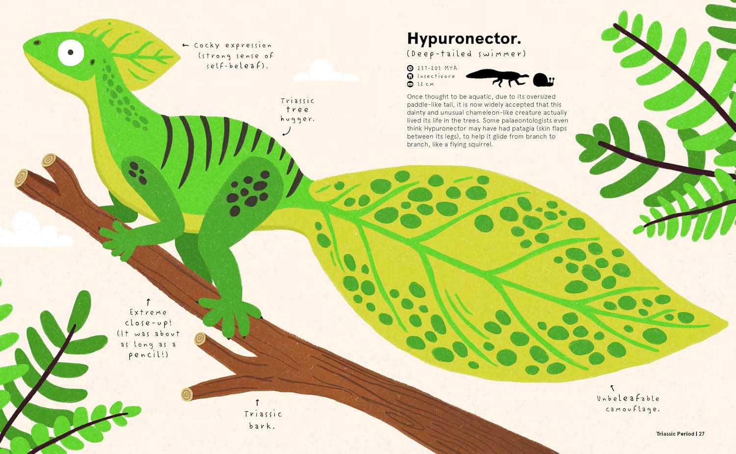Weirdosaurus: Pre-history’s Most Peculiar Creatures