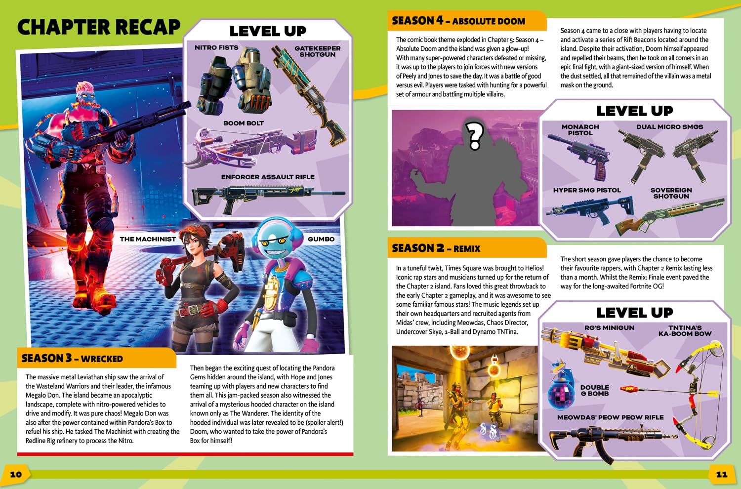 100% Unofficial Fortnite Annual 2026
